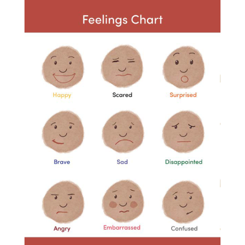 Feelings Chart for kids, a free emotional resource tied to Crystel Patterson's "Kobe's Special Handshake" book, helping children express and understand their emotions.