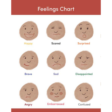 Feelings Chart for kids, a free emotional resource tied to Crystel Patterson's "Kobe's Special Handshake" book, helping children express and understand their emotions.